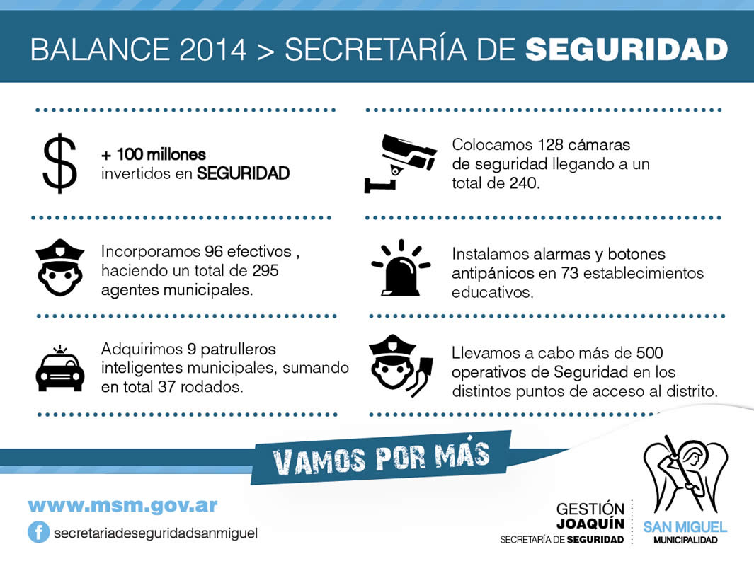 PLACA WEB_balance del 2014-01