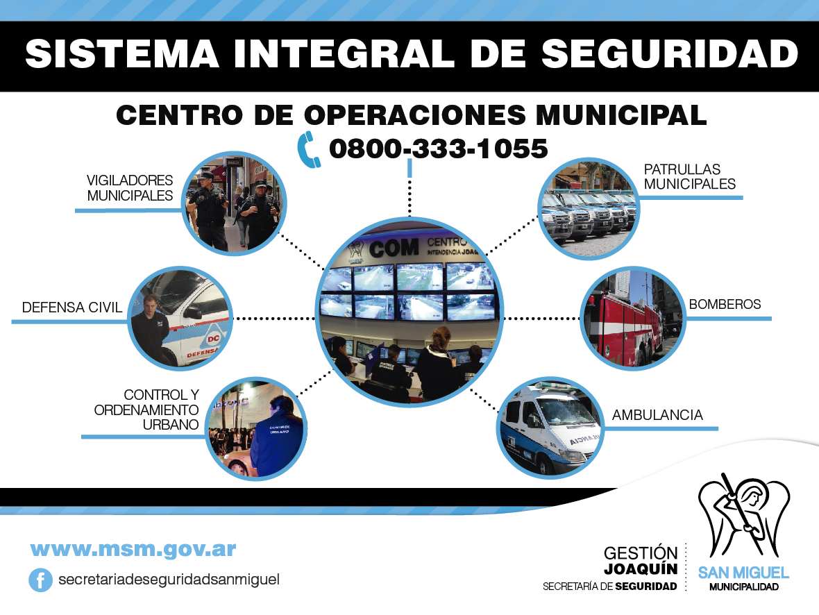 PLACA WEB_SISTEMA INTEGRAL DE SEGURIDAD-01