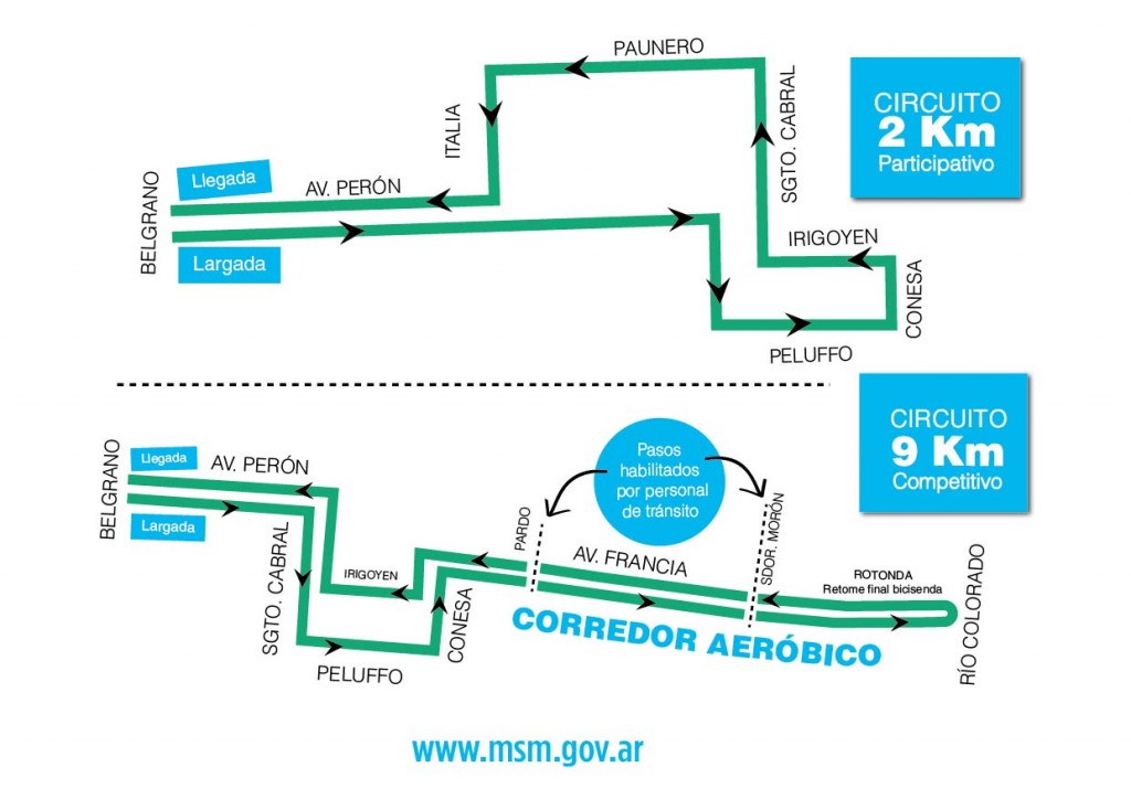 Recorridos de la Maratón