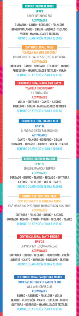 Centros culturales 2